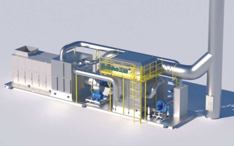 沸石轉(zhuǎn)輪濃縮、催化燃燒