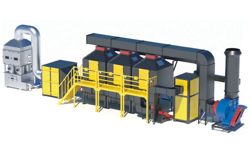 活性炭吸附濃縮、催化燃燒